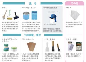 大東市でDIY塗装に挑戦！<br>初心者向けガイド